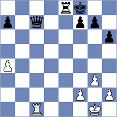 Jasso - Kubeczka (Ostrava, 2011)