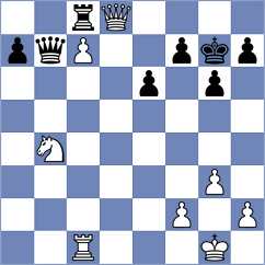 Wael Sabry - Silvestre (chess.com INT, 2025)
