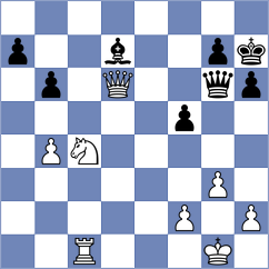Meunier-Pion - Ng (chess.com INT, 2023)