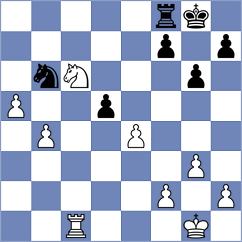 Danielian - Kotliar (Chess.com INT, 2020)