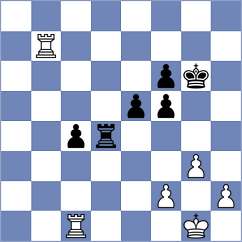 Korkmaz - Pakleza (chess.com INT, 2023)