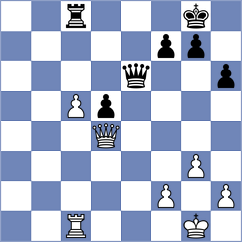 Orev - Chunchukov (Sofia, 2011)
