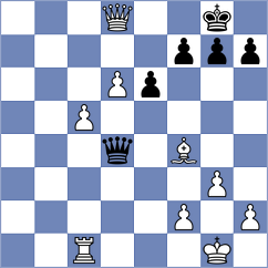 Osadchuk - Balandran Duarte (FIDE Online Arena INT, 2024)