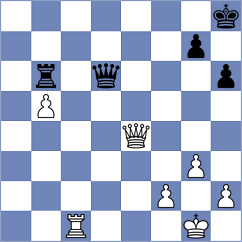 Napoli - Tejaswini G (chess.com INT, 2025)