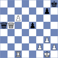 Simic - Takacs (Hungary, 2001)