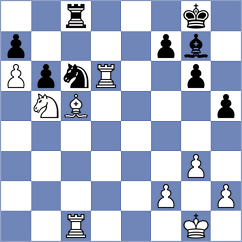 Shogdzhiev - Durarbayli (chess.com INT, 2025)