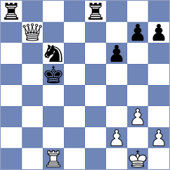 Zieba - Zozek (chess.com INT, 2025)