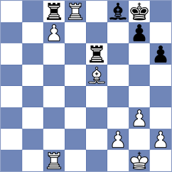 Abrosimov - Golubovic (chess.com INT, 2024)