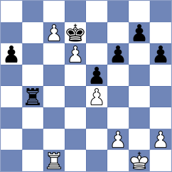 Antoniou - Cherry (chess.com INT, 2025)