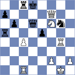 Shaked - Ramirez Martinez (Los Angeles, 1996)