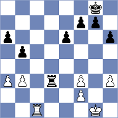 Jakubowski - Nihal (chess.com INT, 2025)