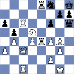 Dizdarevic - Krstic (Budva, 2003)