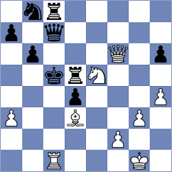 Crump. Alexander J - Jakubowski (chess.com INT, 2024)