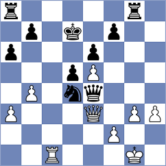 Orostegui - Ruiz Gutierrez (Lichess.org INT, 2020)