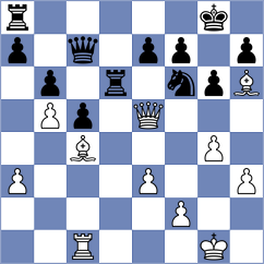 Curtis - Tabuenca Mendataurigoitia (chess.com INT, 2024)