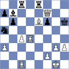 Sukandar - Ambartsumova (chess.com INT, 2025)