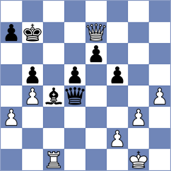 Golubovic - Petrovic (Zagreb, 2002)