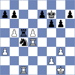 Khodashenas - Mirza (chess.com INT, 2025)