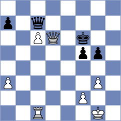 Gagnon - Thomann (Hull, 2001)