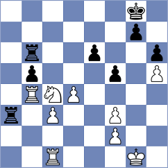 Fiskaaen - Sedaghati (chess.com INT, 2025)