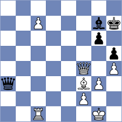 Nogerbek - Andrews (chess.com INT, 2022)