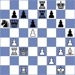 Romanchuk - Pakleza (chess.com INT, 2025)