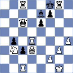Karthik - Sharma (New Delhi IND, 2025)