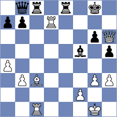 Timofeev - Petkov (Chess.com INT, 2020)