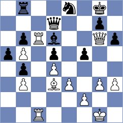 Deac - Guzman (chess.com INT, 2025)
