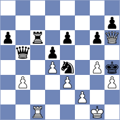 Ai - Turgut (chess.com INT, 2024)