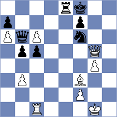 Ghosh - Dobrovoljc (Nova Gorica SLO, 2025)