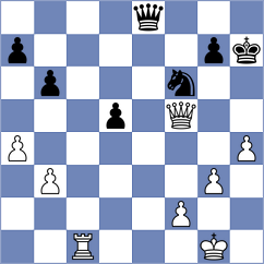 Martic - Kostic (Vrnjacka Banja SRB, 2023)