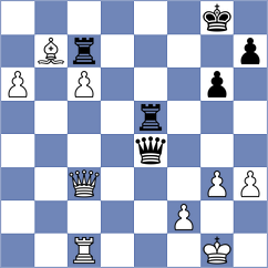 Husek - Neduchal (Bratislava, 1991)