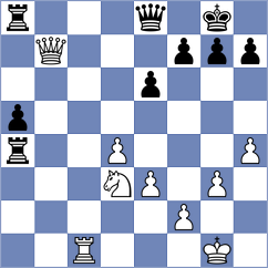 Habans Aguerrea - Grigoriants (chess.com INT, 2025)