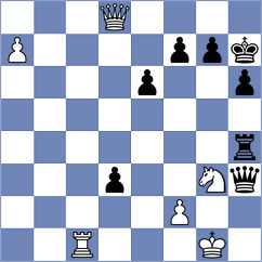 Faletar - Cvijanovic (Croatia, 2014)