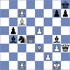 Andy - Chudinov (chess.com INT, 2021)