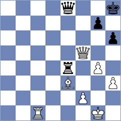 Klose - Schwentker (Sottrum, 2007)