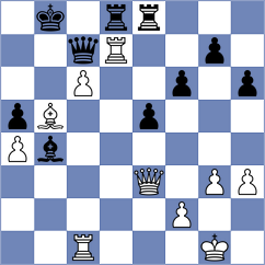 Kalinoglu - Melian (lichess.org INT, 2022)