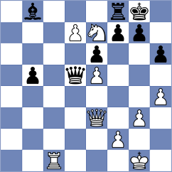 Eljanov - Baskakov (chess.com INT, 2023)
