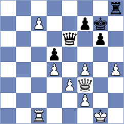 Shohat - Gazineu Neto (chess.com INT, 2024)