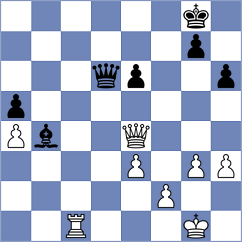 Sethuraman - Lacan Rus (chess.com INT, 2025)