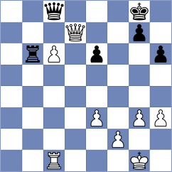 Mago Perez - Capp (chess.com INT, 2023)