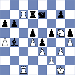 Guevara - Haitin (chess.com INT, 2023)