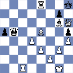 Iskusnyh - Rushbrooke (chess.com INT, 2025)
