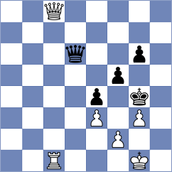 Iskhakov - Sergeev (Irkutsk, 2009)