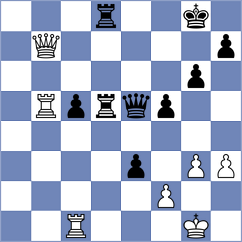 Gutierrez Lupion - Sicilia Laino (Marbella ESP, 2024)