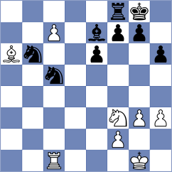 Alba Fernandez - Derige Kane (Madrid ESP, 2024)