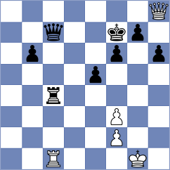 Grimberg - Wenger (Ueberlingen, 2000)