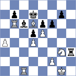 Jakovljevic - Diaz (chess.com INT, 2025)