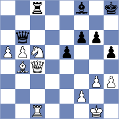 Pourramezanali - Papayan (chess.com INT, 2024)